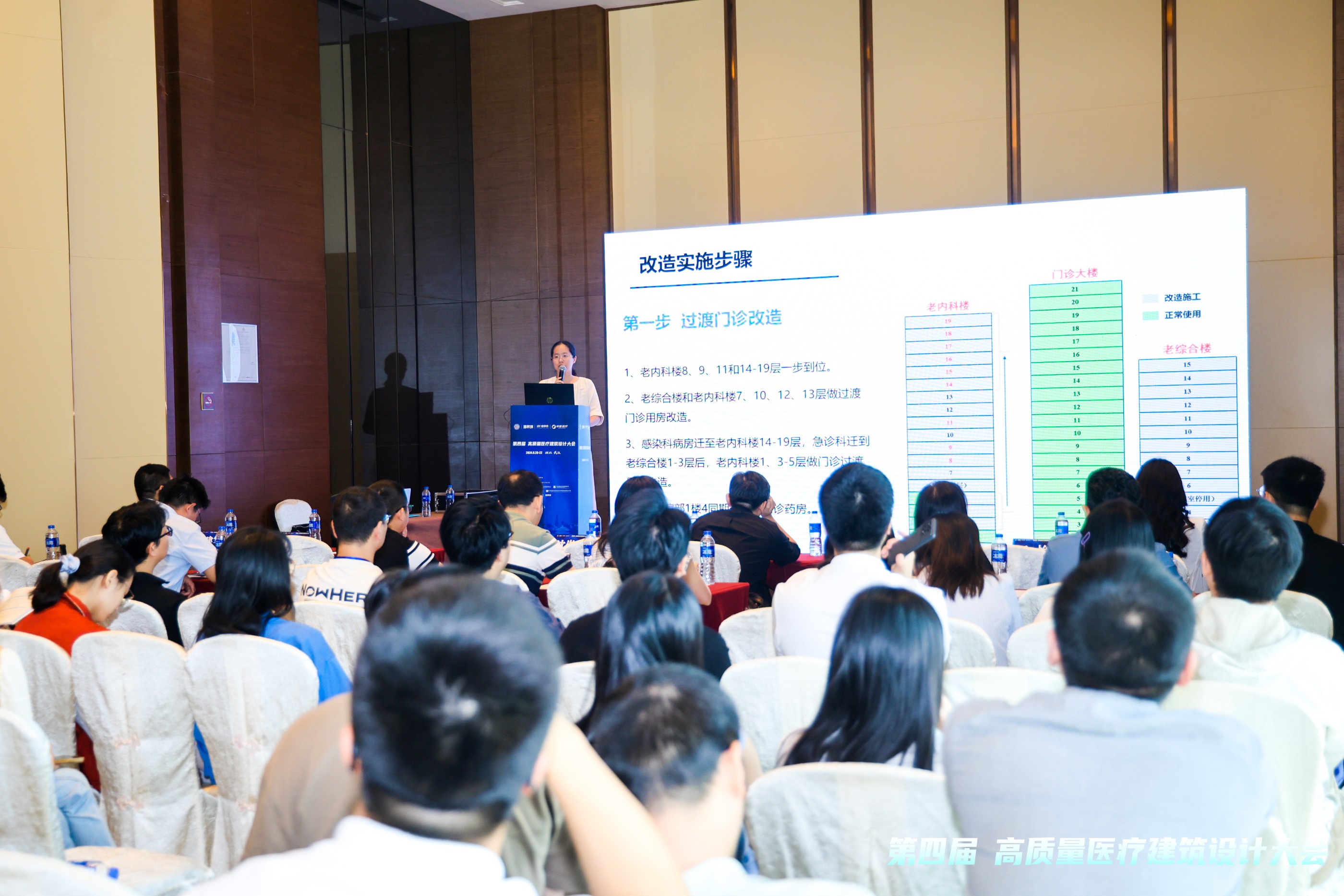 中信專場-既有醫(yī)院改造升級與病房環(huán)境提升技術(shù)論壇在湖北武漢成功舉辦